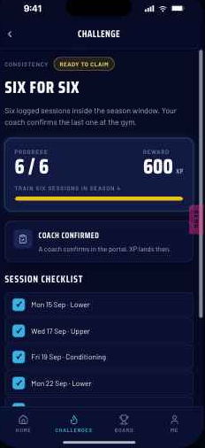 Challenge detail