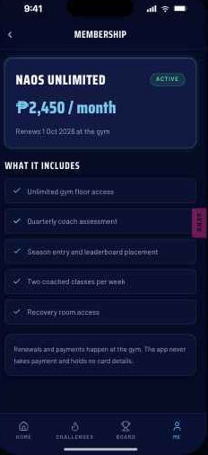 Membership